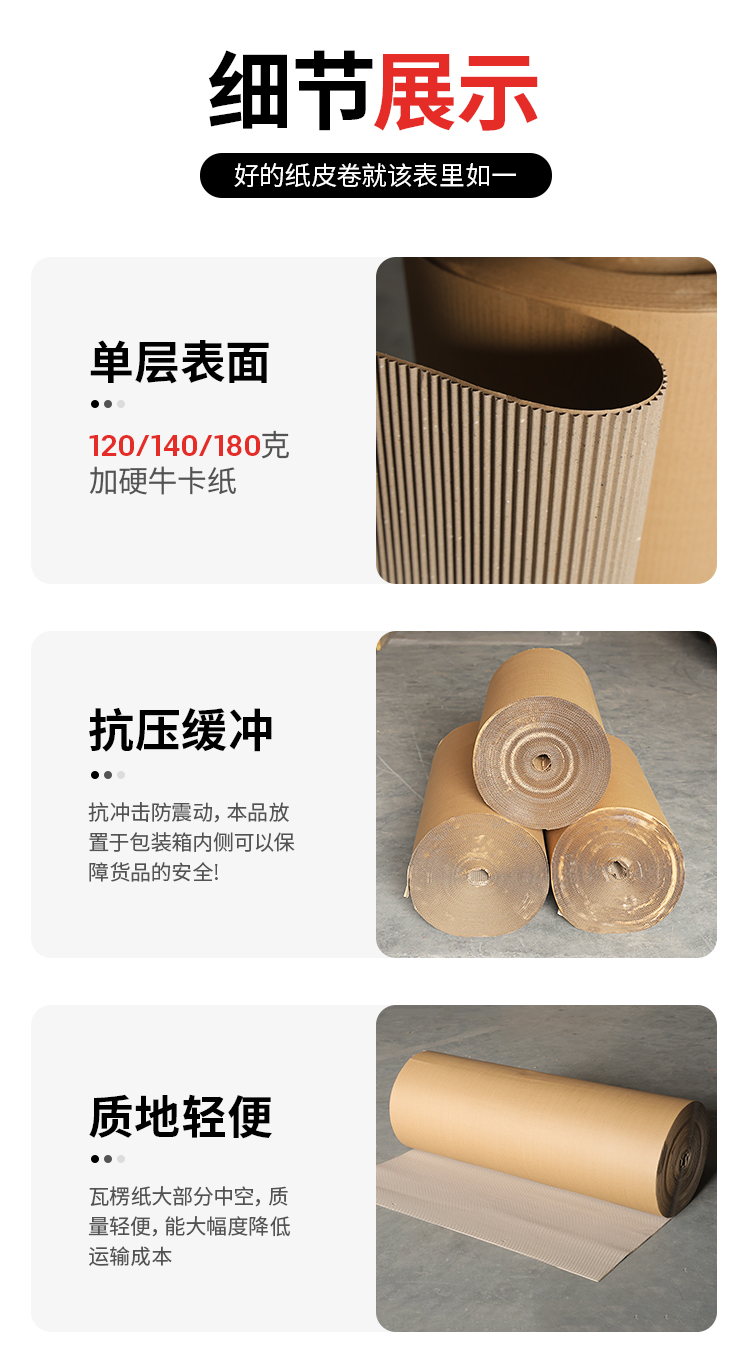 双层瓦楞包装纸皮（常用规格）产品详情